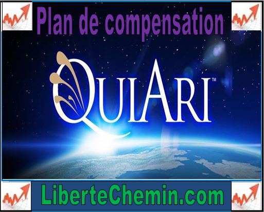 avis Plan de compensation QuiAri