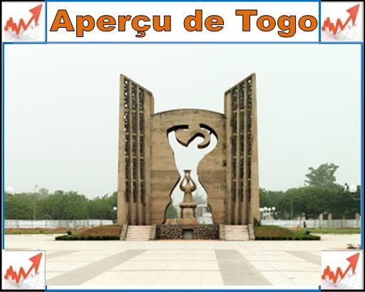 Togo marketing de réseau