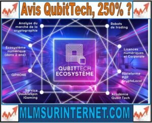 avis qubittech